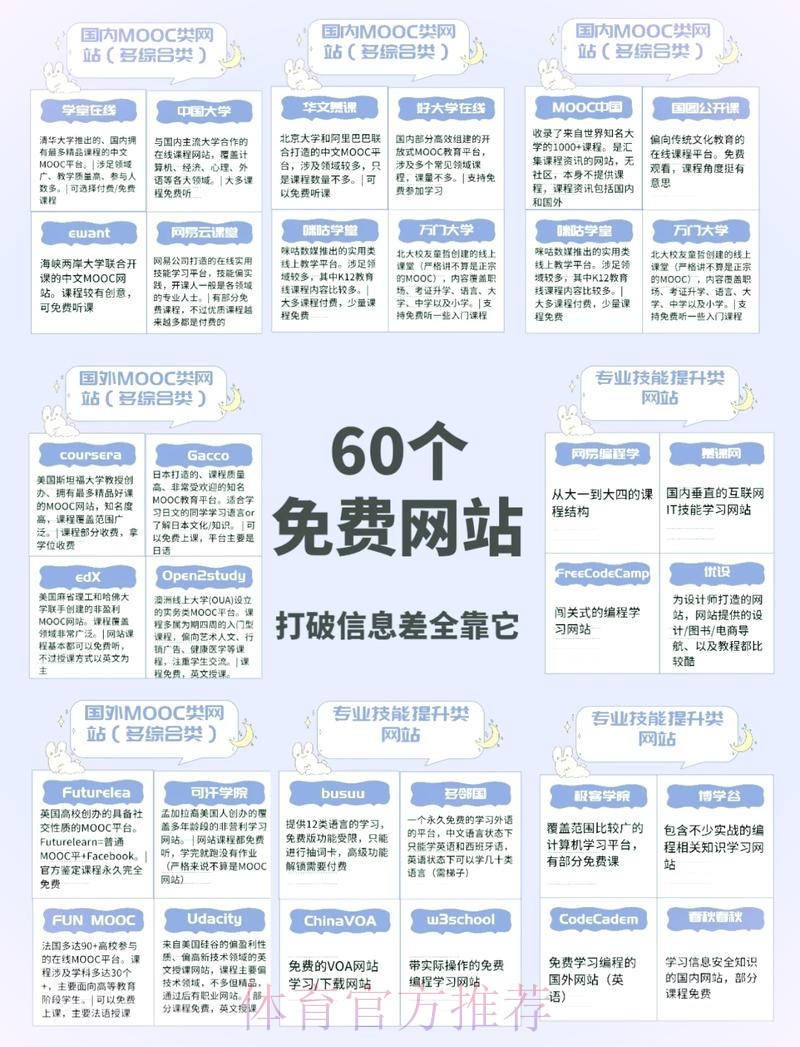 如何选择最佳世界杯外围网站:最新网址推荐 如何选择最佳世界杯外围网站:最新网址推荐