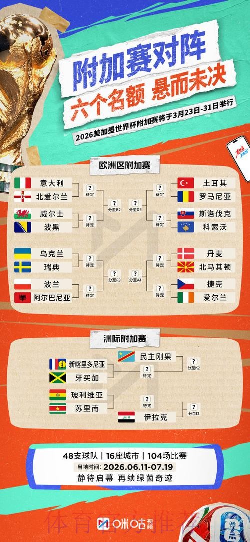 2026世界杯滚球投注推荐指南 2026世界杯滚球投注推荐指南