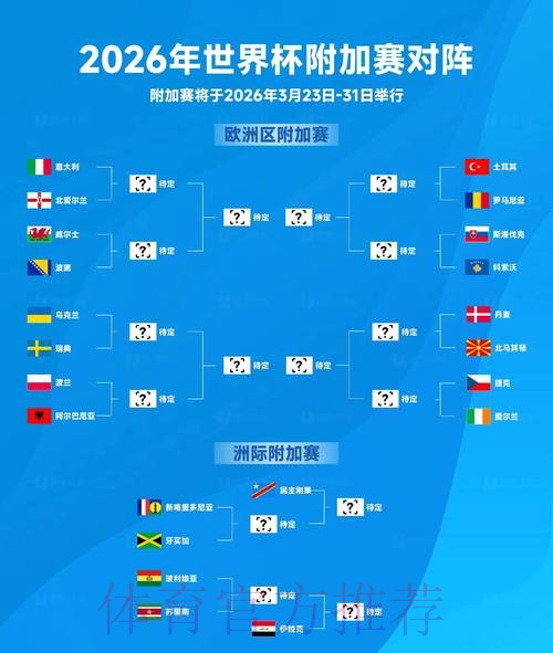 2026世界杯实时比分 2026世界杯实时比分