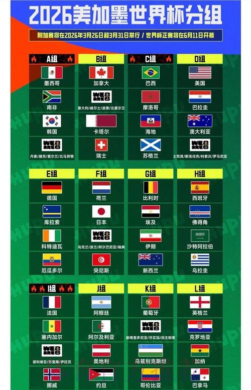 2026世界杯滚球投注推荐指南 2026世界杯滚球投注推荐指南