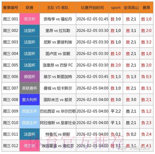 2026世界杯博彩风险管控策略 2026世界杯博彩风险管控策略