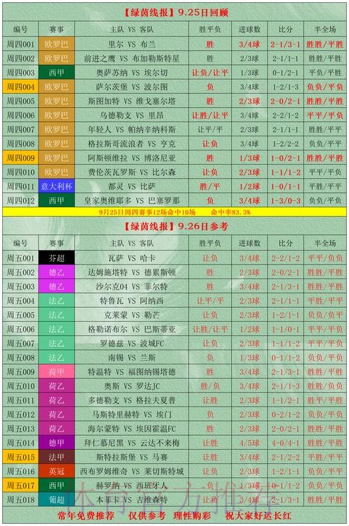 2026世界杯博彩风险管控策略 2026世界杯博彩风险管控策略