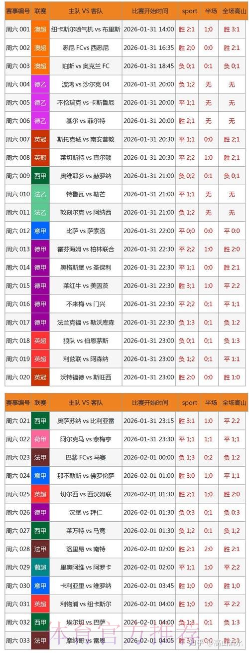 2026世界杯博彩风险管控策略 2026世界杯博彩风险管控策略