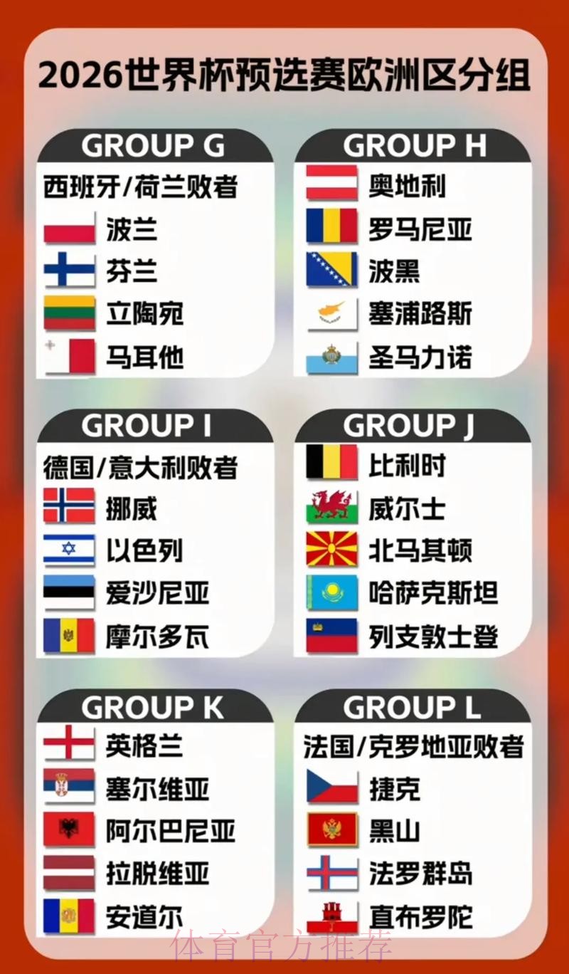 2026世界杯竞猜冷门球队推荐