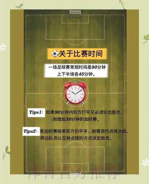 世界杯外围投注指南:如何选取最佳下注策略 世界杯外围投注指南:如何选取最佳下注策略