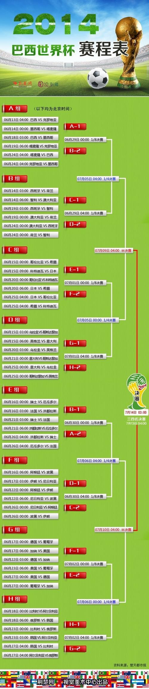 「解析热门世界杯滚球：哪个平台更佳？」