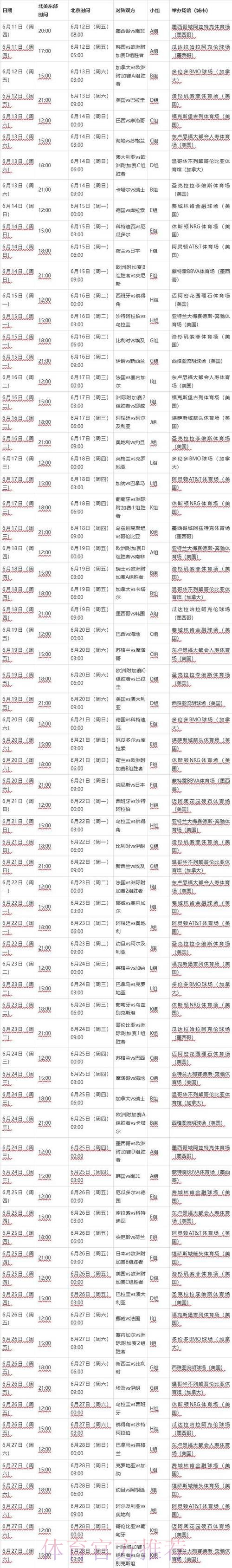 2026世界杯每日赛程规则 2026世界杯每日赛程规则